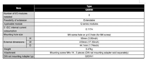 電源冗余系統(tǒng)擴(kuò)展基板