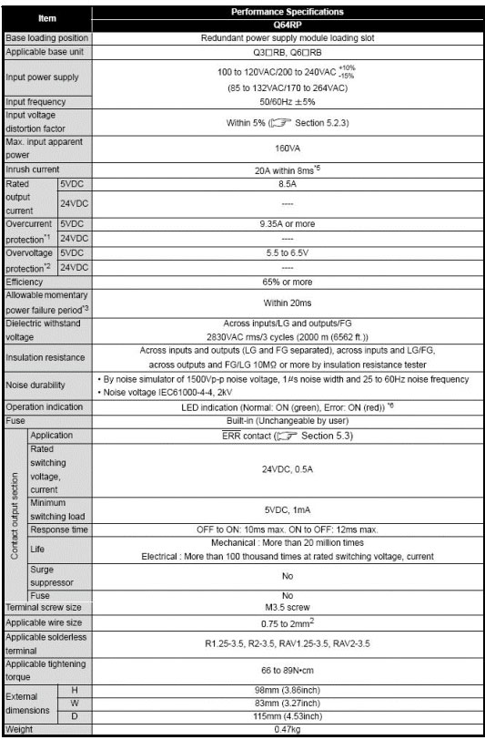 電源冗余系統(tǒng)用電源模塊